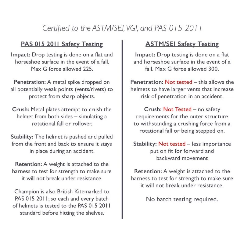 Champion Evolution Pearl Helmet - Navy 6 Champion Evolution Pearl Helmet - Navy - Image 4