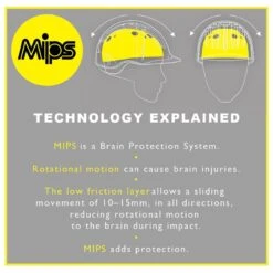 Champion Revolve X-Air MIPS Helmet - Navy 9 Champion Revolve X-Air MIPS Helmet - Navy -Equestrian Supplies 406031 800 800