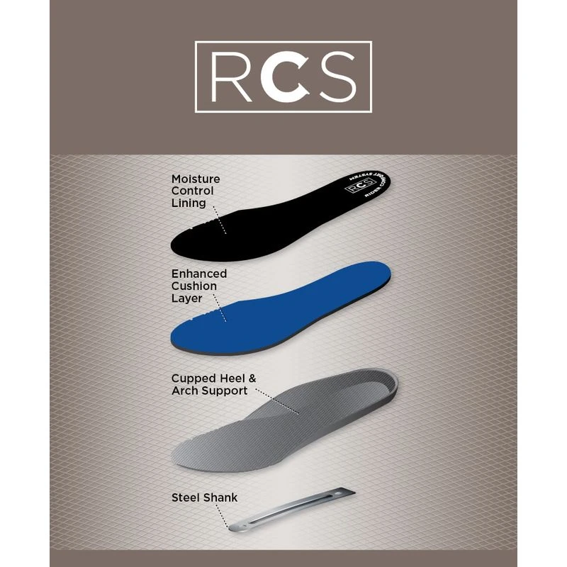 Dublin Women's Venturer RS Front Zip Boots III - Brown 4 Dublin Women's Venturer RS Front Zip Boots III - Brown - Image 2