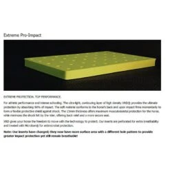 T3 WoolBack Extreme Pro Round Skirt Pad - Black 5 T3 WoolBack Extreme Pro Round Skirt Pad - Black -Equestrian Supplies 676309 800 800