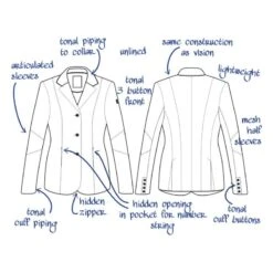 Tredstep Women's Honour Coat - Navy 9 Tredstep Women's Honour Coat - Navy -Equestrian Supplies 703554 800 800