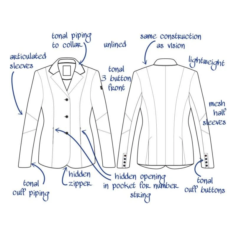 Tredstep Women's Honour Coat - Navy 6 Tredstep Women's Honour Coat - Navy - Image 4