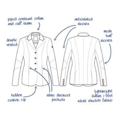 Tredstep Women's Solo Vision Competition Coat - Grey -Equestrian Supplies 704882 800 800